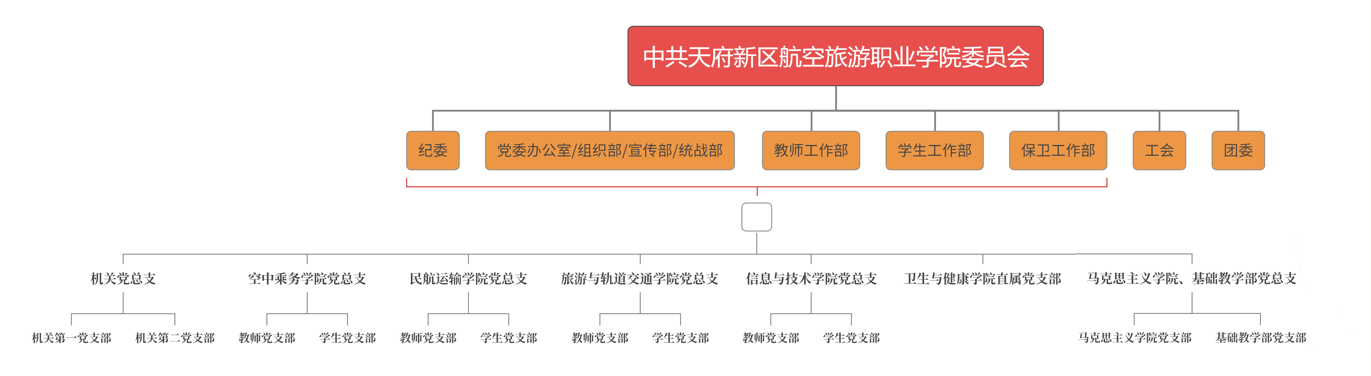 用戶運(yùn)營策略.png